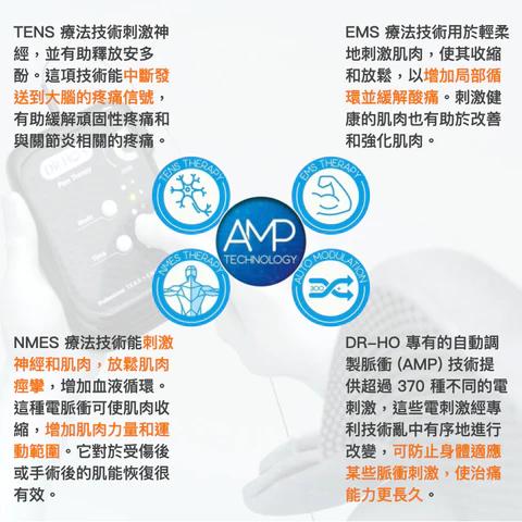 富貴包治療